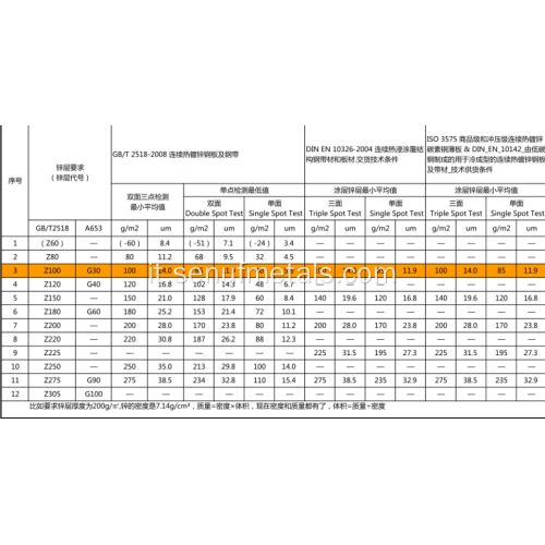 Saldatrice per doppio piano di lavoro